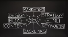 Search Engine Optimization