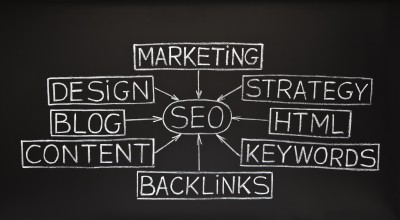 Search Engine Optimization