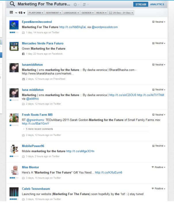 Marketing For The Future