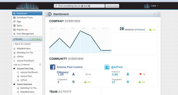 Arizona_Marketing Tucson, AZ Marketing