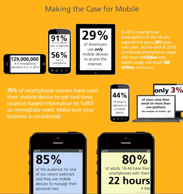 PowerPoint Presentation