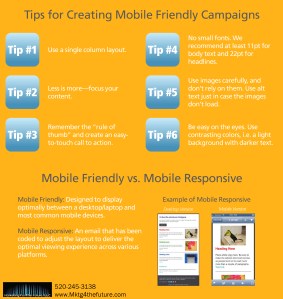 Tips for Creating Mobile Friendly Email Campaigns